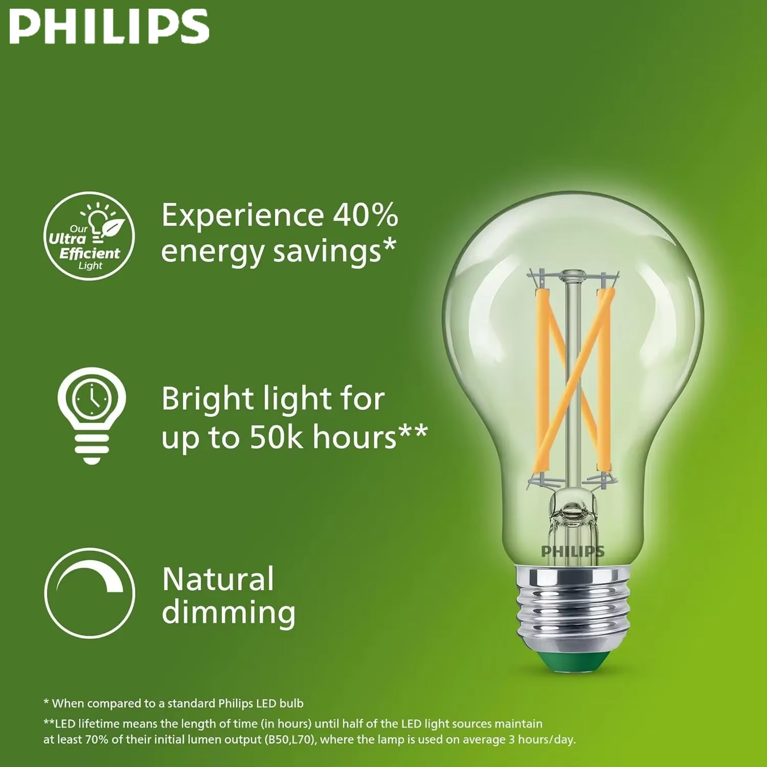 Philips Bulb Led Classic - Żarówka LED Philips Ultra Efficient LED