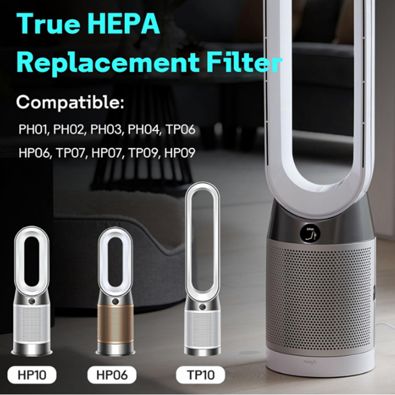 Filtr zamienny z Dyson TP06 HP – Dyson Fan Tp07 recenzja i cena