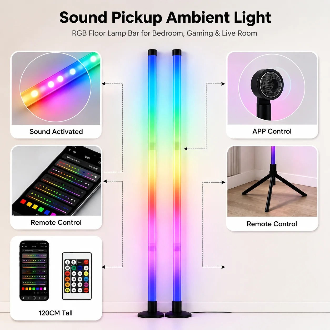 2 SZT. Lampa podłogowa RGB 120 – Home Decor Lamp recenzja i cena